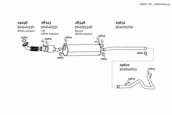  328200009_03 Система выпуска отработаных газов 32820000903: Отличная цена - Купить в Польше на 2407.PL!