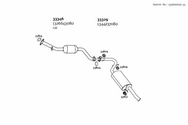  333000010_01 Система выпуска отработаных газов 33300001001: Отличная цена - Купить в Польше на 2407.PL!