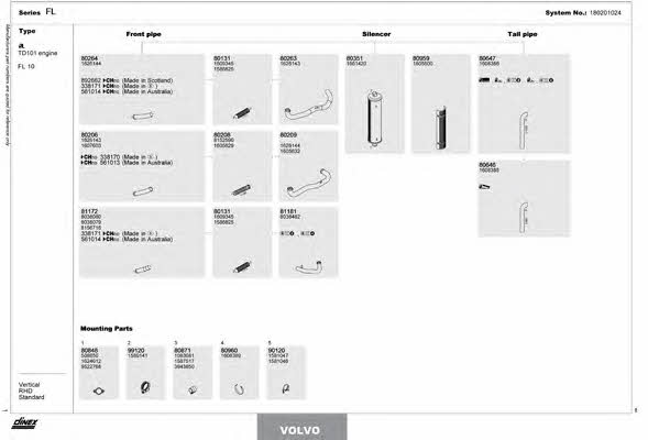 Dinex 180201024 Exhaust system 180201024: Buy near me in Poland at 2407.PL - Good price!