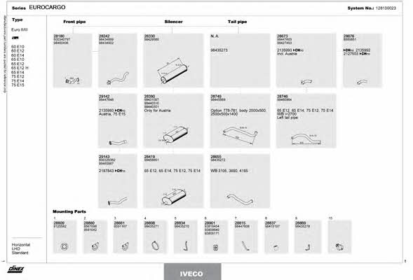  128100023 Exhaust system 128100023: Buy near me in Poland at 2407.PL - Good price!