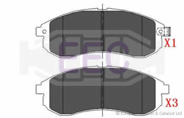 EEC BRP1405 Brake Pad Set, disc brake BRP1405: Buy near me in Poland at 2407.PL - Good price!
