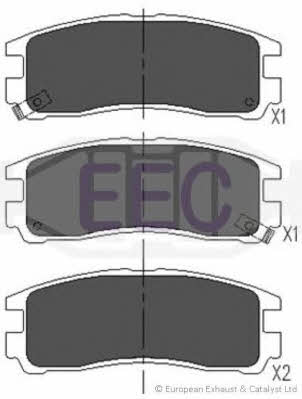 EEC BRP0668 Brake Pad Set, disc brake BRP0668: Buy near me in Poland at 2407.PL - Good price!