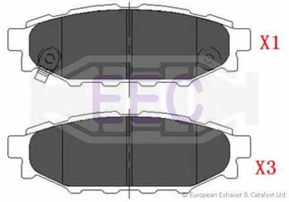 EEC BRP1453 Brake Pad Set, disc brake BRP1453: Buy near me in Poland at 2407.PL - Good price!