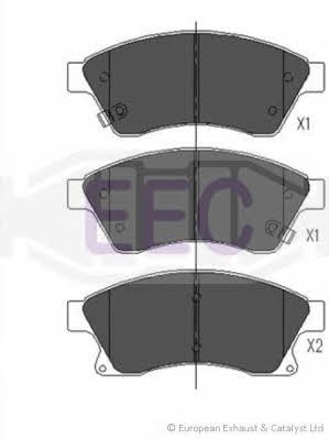 EEC BRP1771 Brake Pad Set, disc brake BRP1771: Buy near me in Poland at 2407.PL - Good price!
