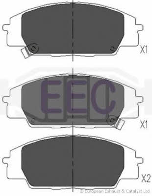 EEC BRP1128 Scheibenbremsbeläge, Set BRP1128: Kaufen Sie zu einem guten Preis in Polen bei 2407.PL!