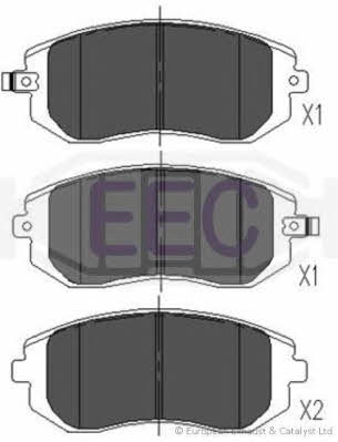 EEC BRP1362 Brake Pad Set, disc brake BRP1362: Buy near me in Poland at 2407.PL - Good price!