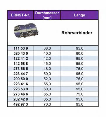 Ernst 520430 Хомут глушителя 520430: Отличная цена - Купить в Польше на 2407.PL!