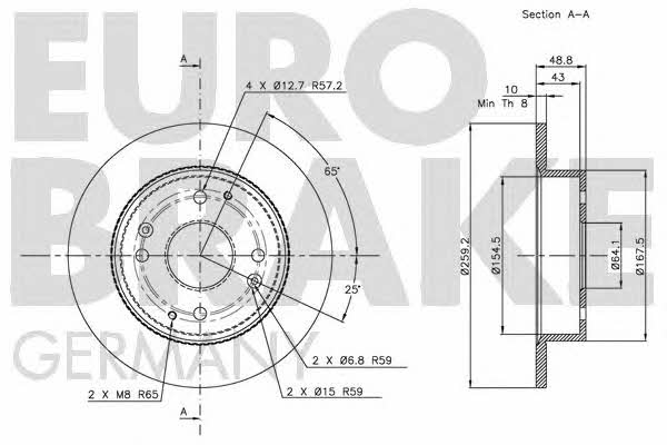 Eurobrake 5815209939 Rear brake disc, non-ventilated 5815209939: Buy near me in Poland at 2407.PL - Good price!