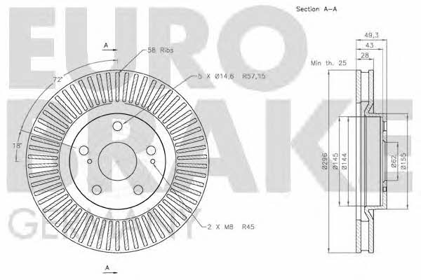 Eurobrake 58152045117 Front brake disc ventilated 58152045117: Buy near me at 2407.PL in Poland at an Affordable price!