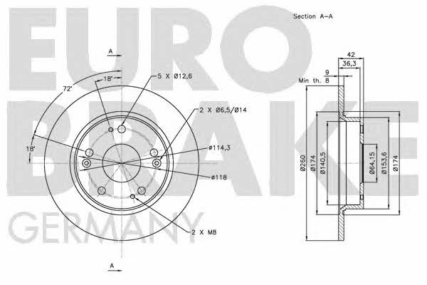 Eurobrake 5815202641 Brake disc 5815202641: Buy near me in Poland at 2407.PL - Good price!