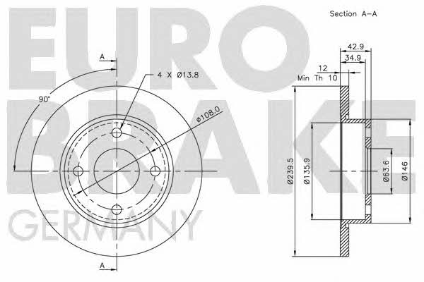 Eurobrake 5815202543 Тормозной диск передний невентилируемый 5815202543: Отличная цена - Купить в Польше на 2407.PL!
