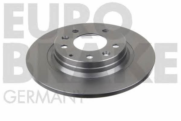 Kup Eurobrake 5815203246 w niskiej cenie w Polsce!