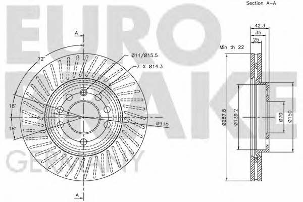 Eurobrake 5815203625 Front brake disc ventilated 5815203625: Buy near me in Poland at 2407.PL - Good price!