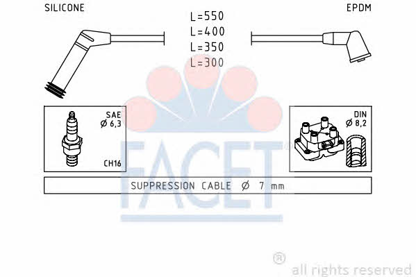 Facet 4.7119 Zündkabel kit 47119: Kaufen Sie zu einem guten Preis in Polen bei 2407.PL!