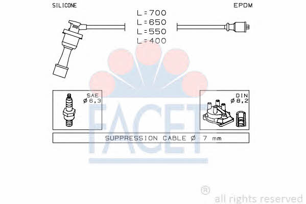 Facet 4.9401 Ignition cable kit 49401: Buy near me in Poland at 2407.PL - Good price!
