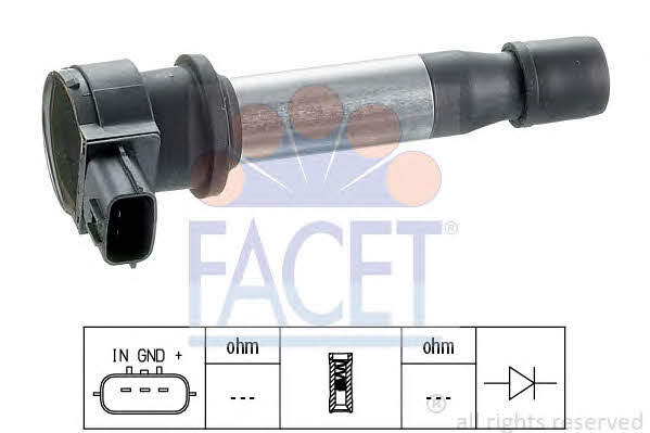 Facet 9.6284 Ignition coil 96284: Buy near me in Poland at 2407.PL - Good price!