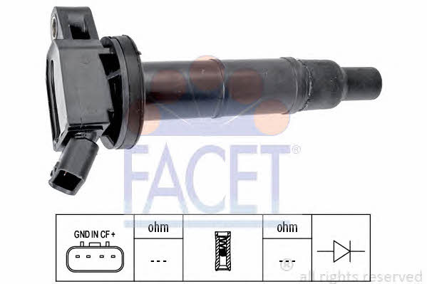 Facet 9.6366 Ignition coil 96366: Buy near me in Poland at 2407.PL - Good price!