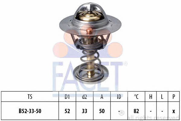 Facet 7.8674S Термостат 78674S: Приваблива ціна - Купити у Польщі на 2407.PL!