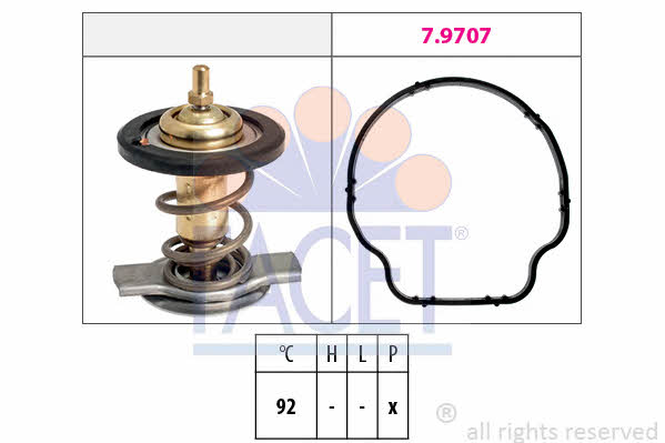 Facet 7.8929 Thermostat, coolant 78929: Buy near me in Poland at 2407.PL - Good price!