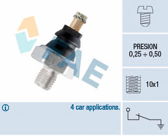 FAE 10020 Oil pressure sensor 10020: Buy near me in Poland at 2407.PL - Good price!