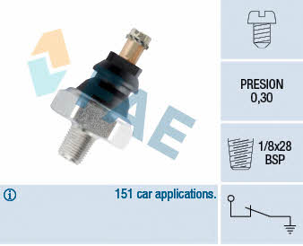 FAE 10610 Oil pressure sensor 10610: Buy near me in Poland at 2407.PL - Good price!