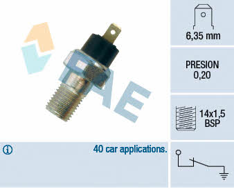 FAE 12020 Oil pressure sensor 12020: Buy near me in Poland at 2407.PL - Good price!