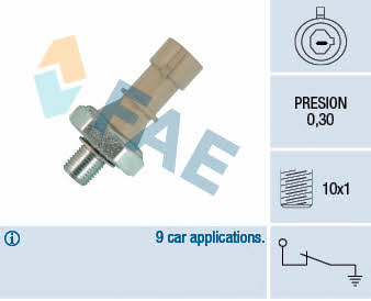 FAE 12437 Oil pressure sensor 12437: Buy near me at 2407.PL in Poland at an Affordable price!