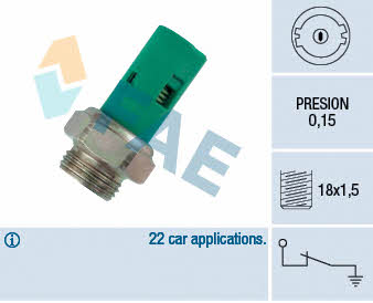 FAE 12520 Oil pressure sensor 12520: Buy near me at 2407.PL in Poland at an Affordable price!