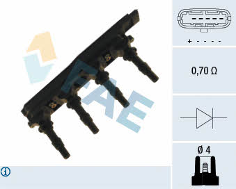 FAE 80224 Котушка запалювання 80224: Приваблива ціна - Купити у Польщі на 2407.PL!