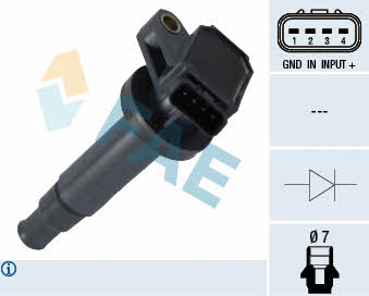 FAE 80282 Ignition coil 80282: Buy near me in Poland at 2407.PL - Good price!