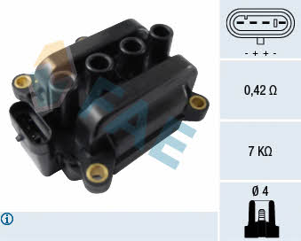 FAE 80287 Ignition coil 80287: Buy near me at 2407.PL in Poland at an Affordable price!