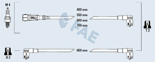 FAE 85693 Провода высоковольтные, комплект 85693: Отличная цена - Купить в Польше на 2407.PL!