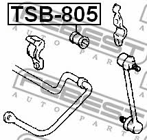 Kup Febest TSB805 – super cena na 2407.PL!
