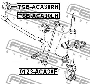 Tuleja stabilizatora przedniego, prawa Febest TSB-ACA30RH