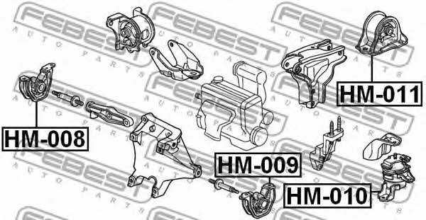 Kup Febest HM011 – super cena na 2407.PL!