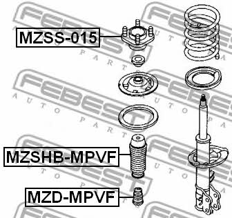 Kup Febest MZSHBMPVF – super cena na 2407.PL!