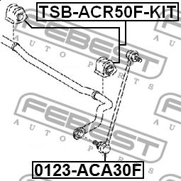 Febest Front stabilizer bush, kit – price 38 PLN