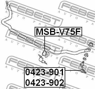 Kup Febest MSB-V75F w niskiej cenie w Polsce!