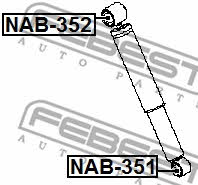 Kup Febest NAB-351 w niskiej cenie w Polsce!