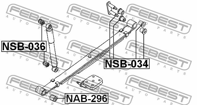 Kup Febest NAB-296 w niskiej cenie w Polsce!