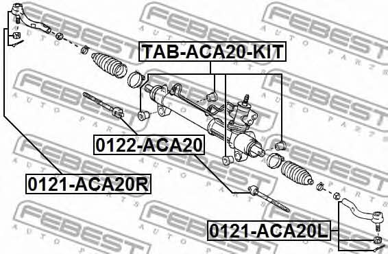 Kup Febest TABACA20KIT – super cena na 2407.PL!