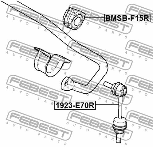 Kup Febest BMSBF15R – super cena na 2407.PL!