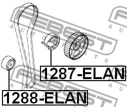 Ролик ременя ГРМ Febest 1287-ELAN