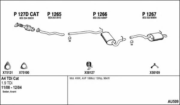 Fenno AU509 Exhaust system AU509: Buy near me in Poland at 2407.PL - Good price!