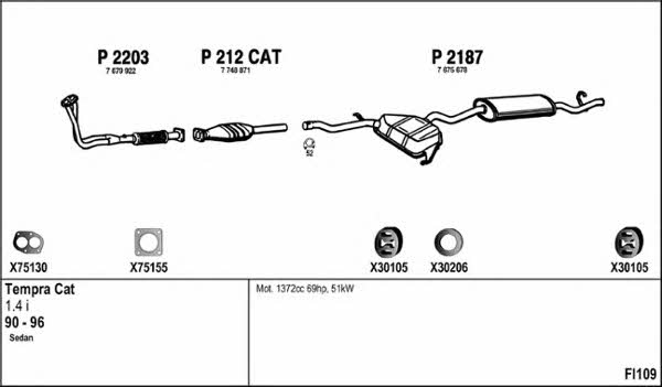 Fenno FI109 Exhaust system FI109: Buy near me in Poland at 2407.PL - Good price!