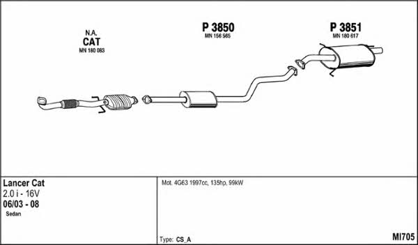 Fenno MI705 Exhaust system MI705: Buy near me in Poland at 2407.PL - Good price!