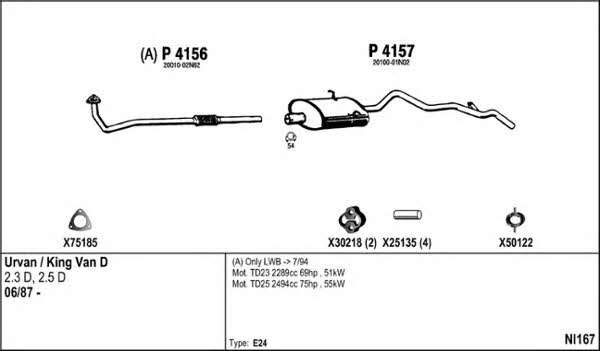 Fenno NI167 Exhaust system NI167: Buy near me in Poland at 2407.PL - Good price!