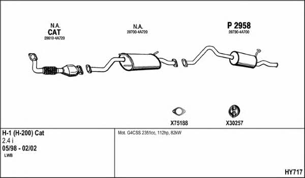 Fenno HY717 Exhaust system HY717: Buy near me in Poland at 2407.PL - Good price!