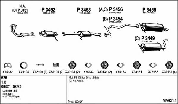 Fenno MA031.1 Exhaust system MA0311: Buy near me in Poland at 2407.PL - Good price!