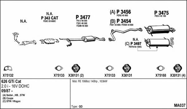 Fenno MA037 Exhaust system MA037: Buy near me in Poland at 2407.PL - Good price!